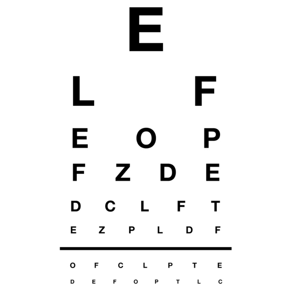 When tested using an eye chart, should you read aloud any letter